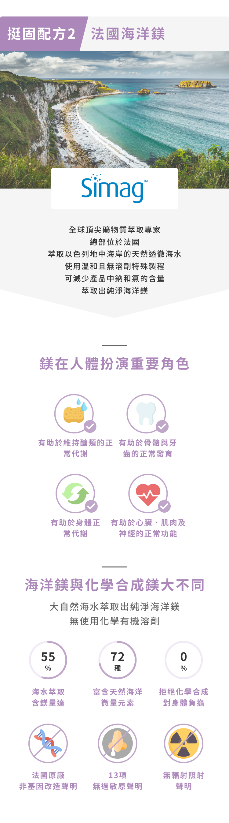 VITABOX original 10