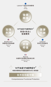 VITABOX original 14 2