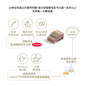 VITABOX original 18 1