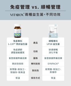 VITABOX original 2024 07 02T170502.032