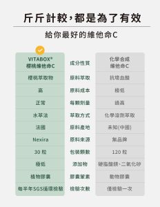 VITABOX original 32 1