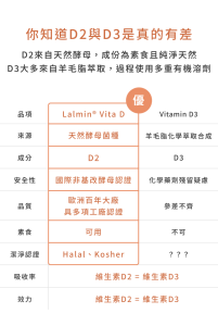 VITABOX original 44