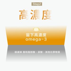 VITABOX original 50
