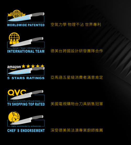 VITABOX GT Classic 8" Chef Knife / GT空氣刀 全球同步款 20cm 廚師刀 (含刀套) VITABOX 06 E5 93 81 E7 89 8C E6 8A 80 E8 A1 93 E7 89 B9 E8 89 B2 e73505c9 1203 4a70 bf69 8a68f5e5ae07