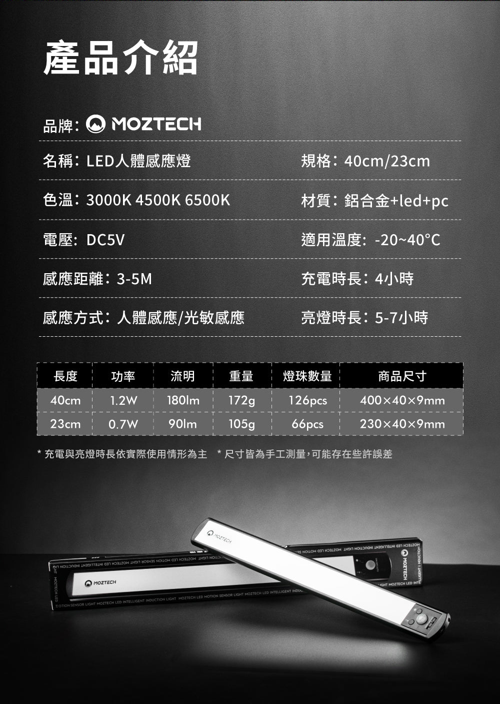 VITABOX 40公分LED人體感應燈 VITABOX 12 85a90eea 455b 4b18 a801 6c5e0a3c19bd
