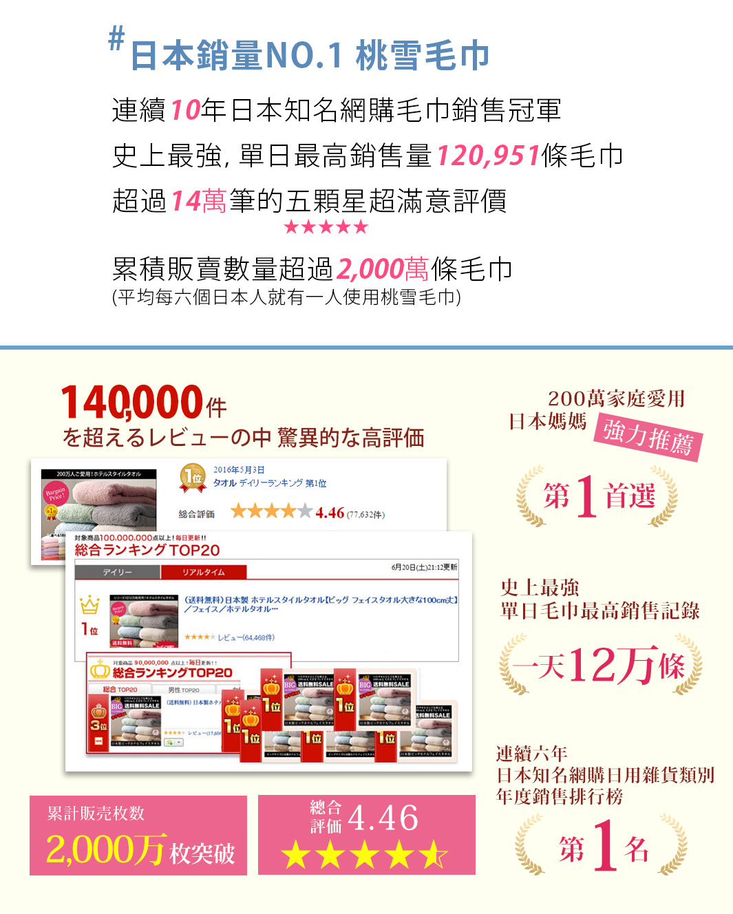 VITABOX SEK抗菌防臭運動大毛巾 超值二件組 VITABOX 210524E585A7E69687 SEKE68A97E88F8CE9818BE58B95E6AF9BE5B7BE 02