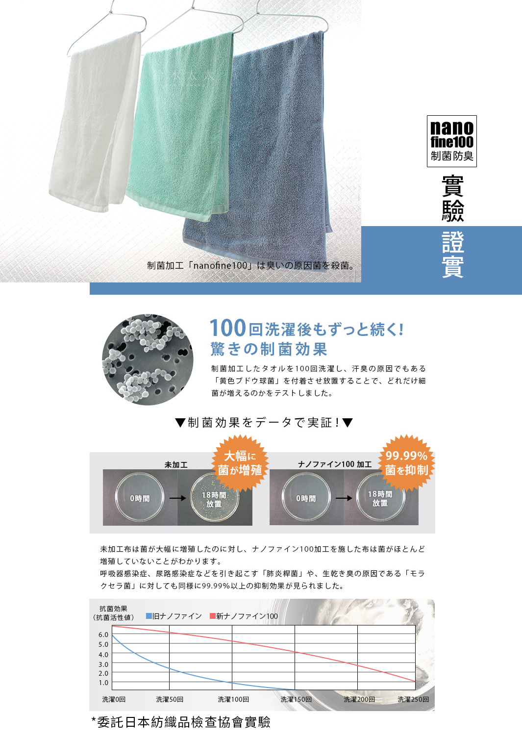 VITABOX SEK抗菌防臭運動大毛巾 超值二件組 VITABOX 210524E585A7E69687 SEKE68A97E88F8CE9818BE58B95E6AF9BE5B7BE 04