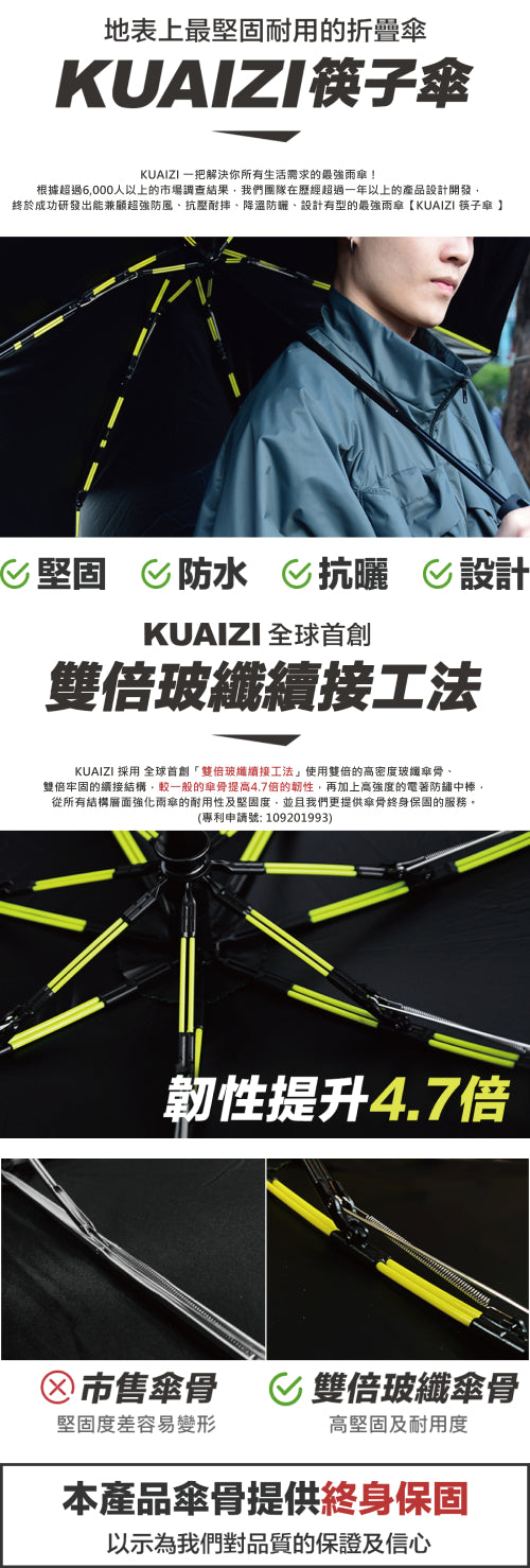 VITABOX KUAIZI最強雙玻纖傘骨自動筷子傘 VITABOX 89e46bb248db8058b1f95b7b0f8a5806