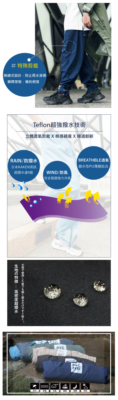 VITABOX 俐落穿脫機能防水雨褲(XL-2XL)-三色任選 VITABOX 988ebf1e4f25b067ea47fab67bd00f2e 7eb2c92c 7df4 4b9a b16a 9bd7d2c9a2c6