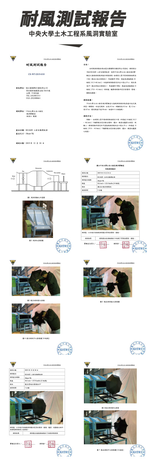 VITABOX KUAIZI最強雙玻纖傘骨自動筷子傘 VITABOX 9c78b0885e74fe06d0a5eb66b2188b38