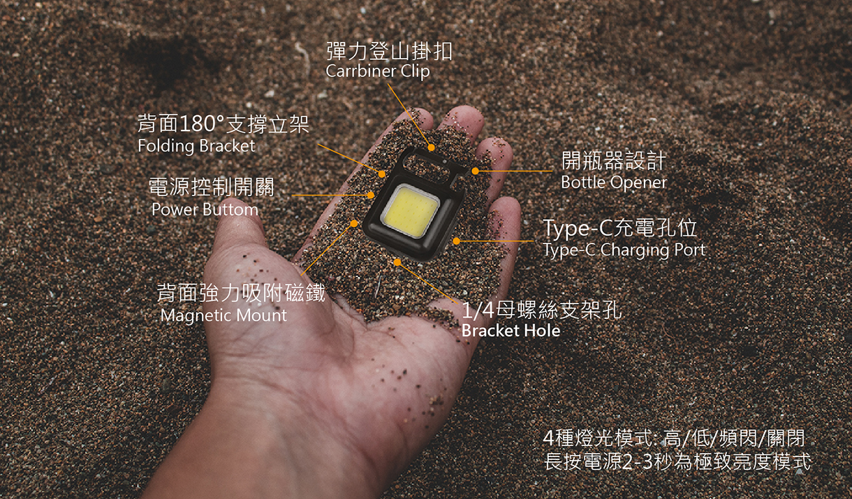 VITABOX 【88好禮精選】多功能迷你COB 600流明極亮口袋式照明燈-1入 VITABOX