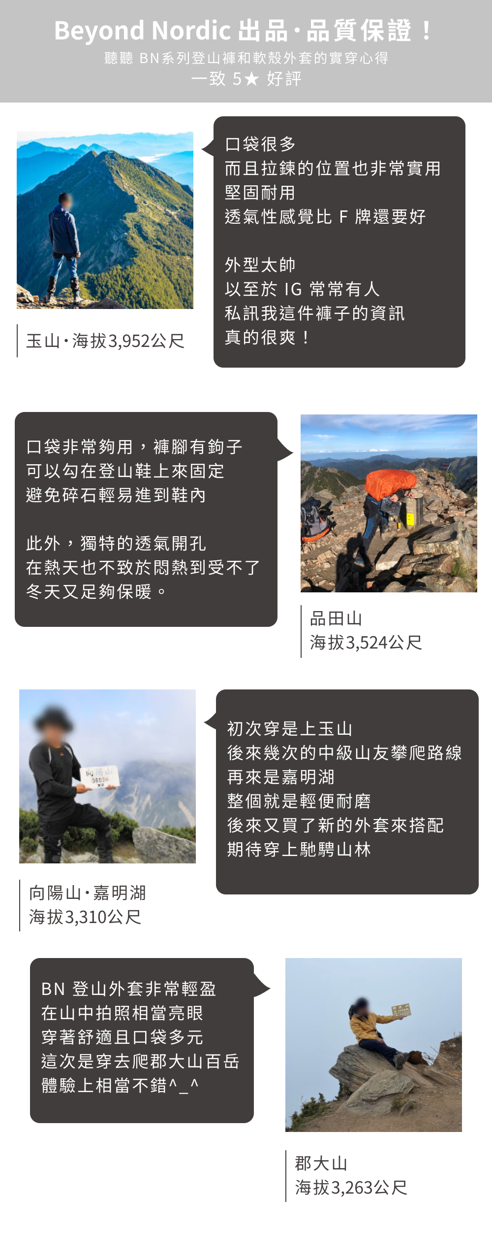 VITABOX BN101 中層極細厚刷毛連帽外套 - 女款 (4色) VITABOX Frame 42 1