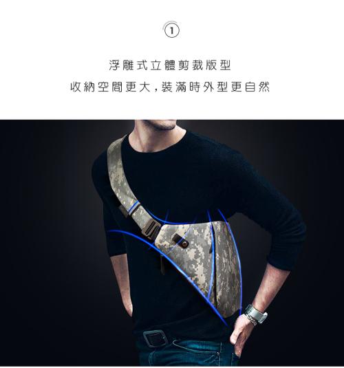 VITABOX 【FINO槍包】型男超薄貼身防盜包(二代)(共6款) VITABOX ad5661cb84494da3fc04863f92b91276