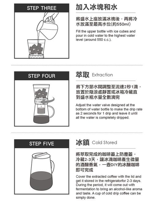 VITABOX 兩用冰滴咖啡壺-600ml VITABOX b0b18621ad604920983f7c743d755038 af48694b 003c 47c3 a2b5 aa83bd410ab8